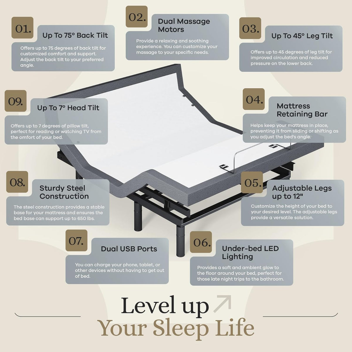 Sven & Son Harmony Adjustable Bed Base, Head and Foot Lift, Massage, Under-Bed Lights, USB, Gel Memory, Zero Gravity Smart Frame - Full + 14 Inch Hybrid Spring Matt (Medium Soft)