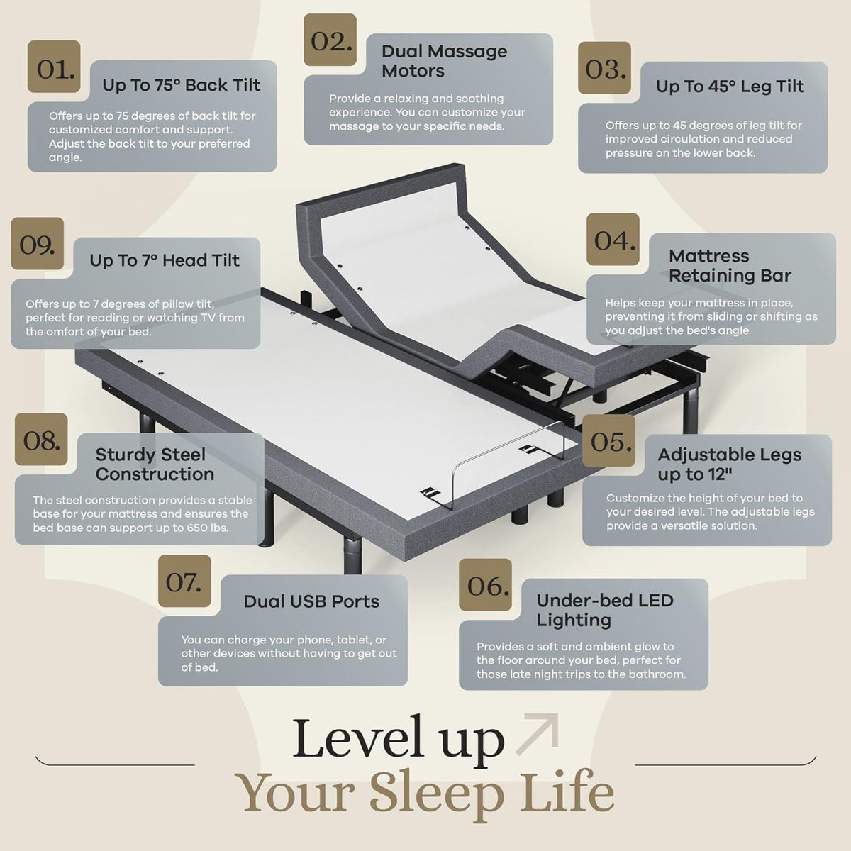 Sven & Son Harmony Adjustable Bed Base, Head and Foot Lift, Massage, Under-Bed Lights, USB, Memory, Zero Gravity Smart Frame - Split King