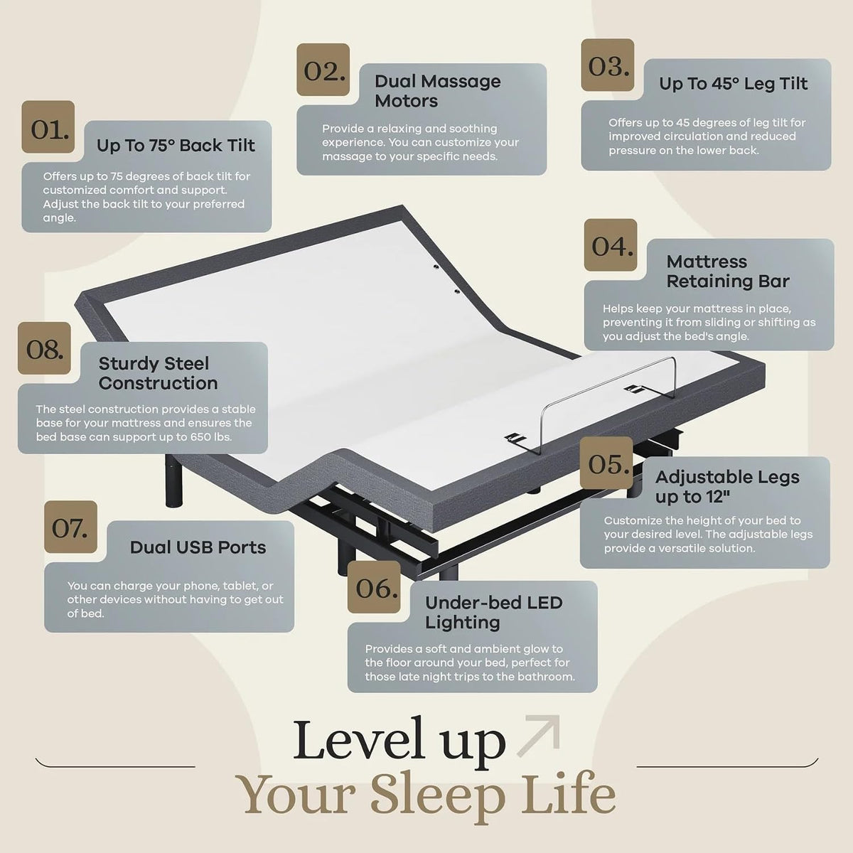 Sven & Son Classic Adjustable Bed Base, Head and Foot Lift, Massage, Under-Bed Lights, USB, Gel Memory, Zero Gravity Smart Frame - Full + 14 Inch Hybrid Spring Matt (Medium Soft)