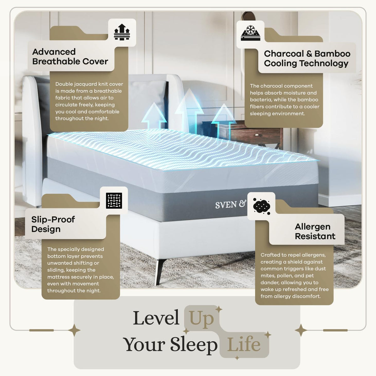 Sven & Son Hybrid Spring Mattress, Certipur-Us Certified Foam, Fiberglass-Free, Made in the USA, 14 Inch Medium Soft - Twinxl