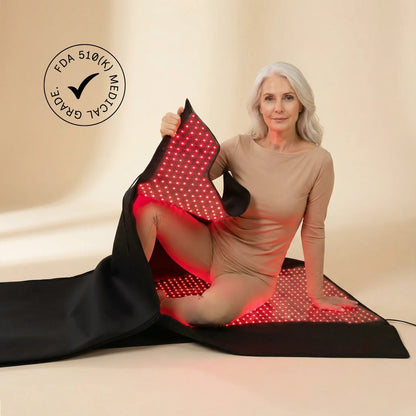Nicebeam Full Body Red Light Therapy Bag, 7,560 LEDs, 660 nm and 850 nm, Zip-Around Two-Panel Wrap with Adjustable Brightness, Pulse and 60-Minute Timer, Two Sizes