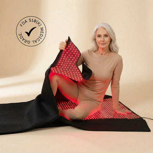 Nicebeam Full Body Red Light Therapy Bag, 7,560 LEDs, 660 nm and 850 nm, Zip-Around Two-Panel Wrap with Adjustable Brightness, Pulse and 60-Minute Timer, Two Sizes